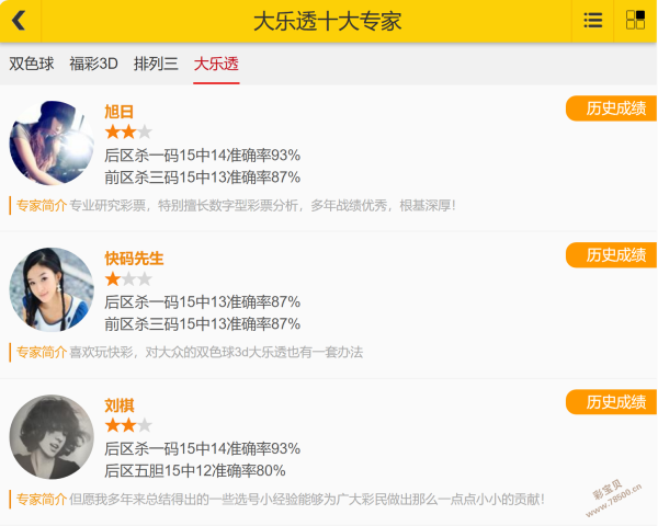 怀旧时光,彩运追踪,开奖揭秘,体彩大发彩票网,体育彩票,大发彩票网,足球彩票,篮球彩票,快三官方网站