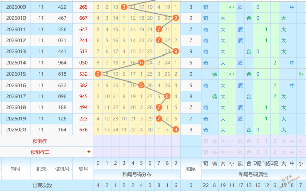 怀旧微叹,大乐透,期神秘绝杀,体彩大发彩票网,体育彩票,大发彩票网,足球彩票,篮球彩票,快三官方网站