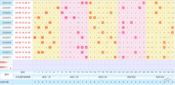 狗年福彩盛,期独门六码,组选攻略,体彩大发彩票网,体育彩票,大发彩票网,足球彩票,篮球彩票,快三官方网站