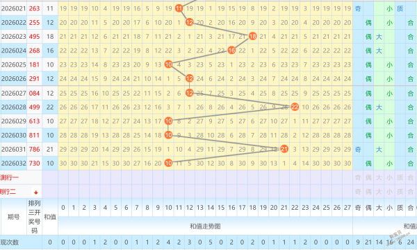 必中秘法,独家规律解,揭秘拖胆选,体彩大发彩票网,体育彩票,大发彩票网,足球彩票,篮球彩票,快三官方网站