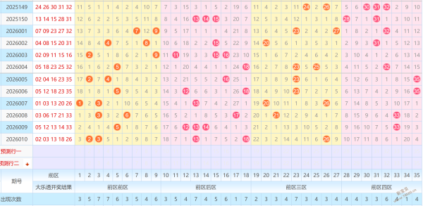 畅游彩市秘,独家排列三,胆码策略揭,体彩大发彩票网,体育彩票,大发彩票网,足球彩票,篮球彩票,快三官方网站