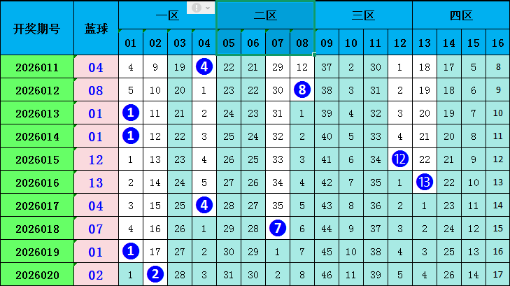 揭秘传奇,排列三独家,精准预测,体彩大发彩票网,体育彩票,大发彩票网,足球彩票,篮球彩票,快三官方网站