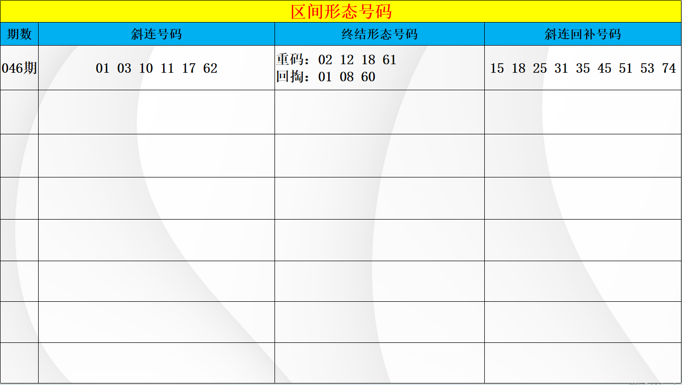 彩界传奇,期排列,独家形态解,体彩大发彩票网,体育彩票,大发彩票网,足球彩票,篮球彩票,快三官方网站