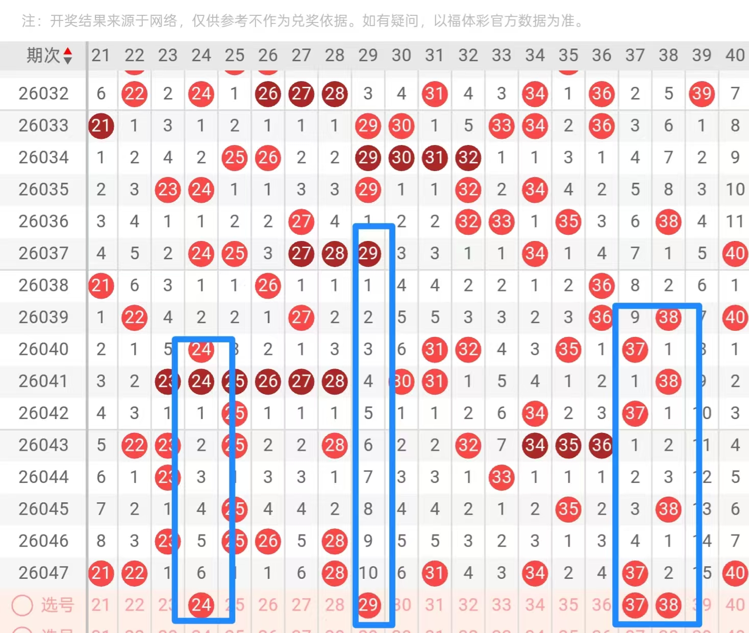 彩神秘境,精选排列,号码解析宝,体彩大发彩票网,体育彩票,大发彩票网,足球彩票,篮球彩票,快三官方网站