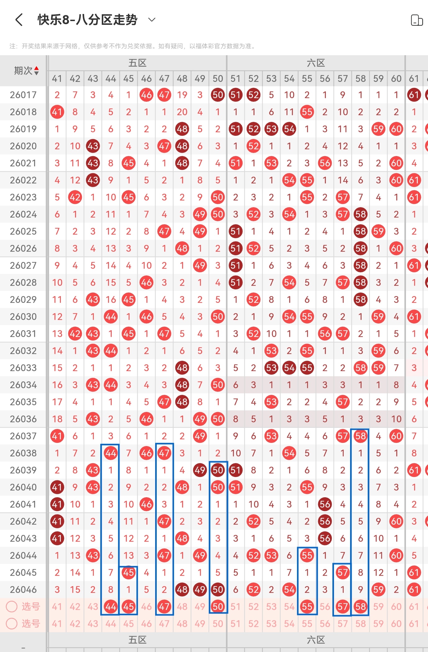 双色球,期专家复式,预测,体彩大发彩票网,体育彩票,大发彩票网,足球彩票,篮球彩票,快三官方网站