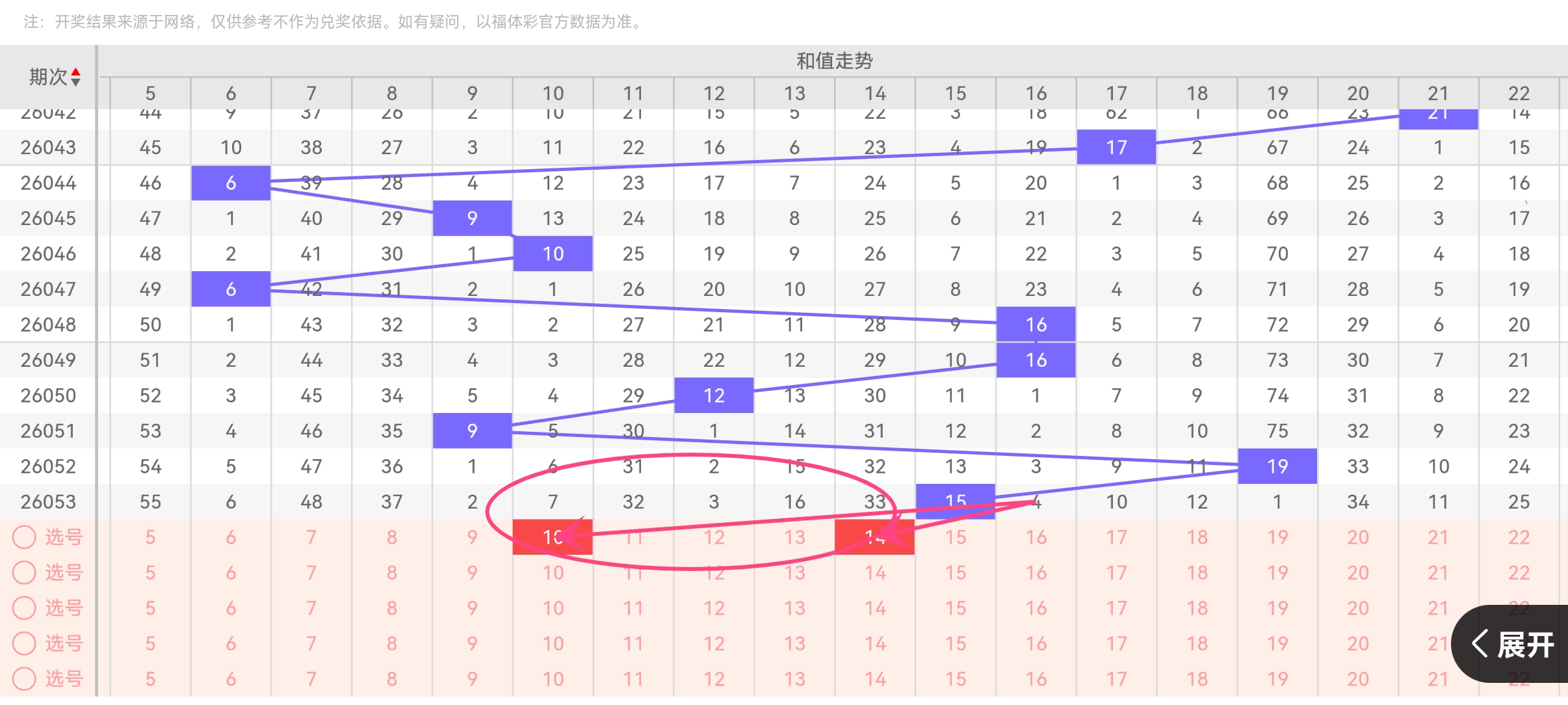 助力武汉,日彩票,精选预测,体彩大发彩票网,体育彩票,大发彩票网,足球彩票,篮球彩票,快三官方网站