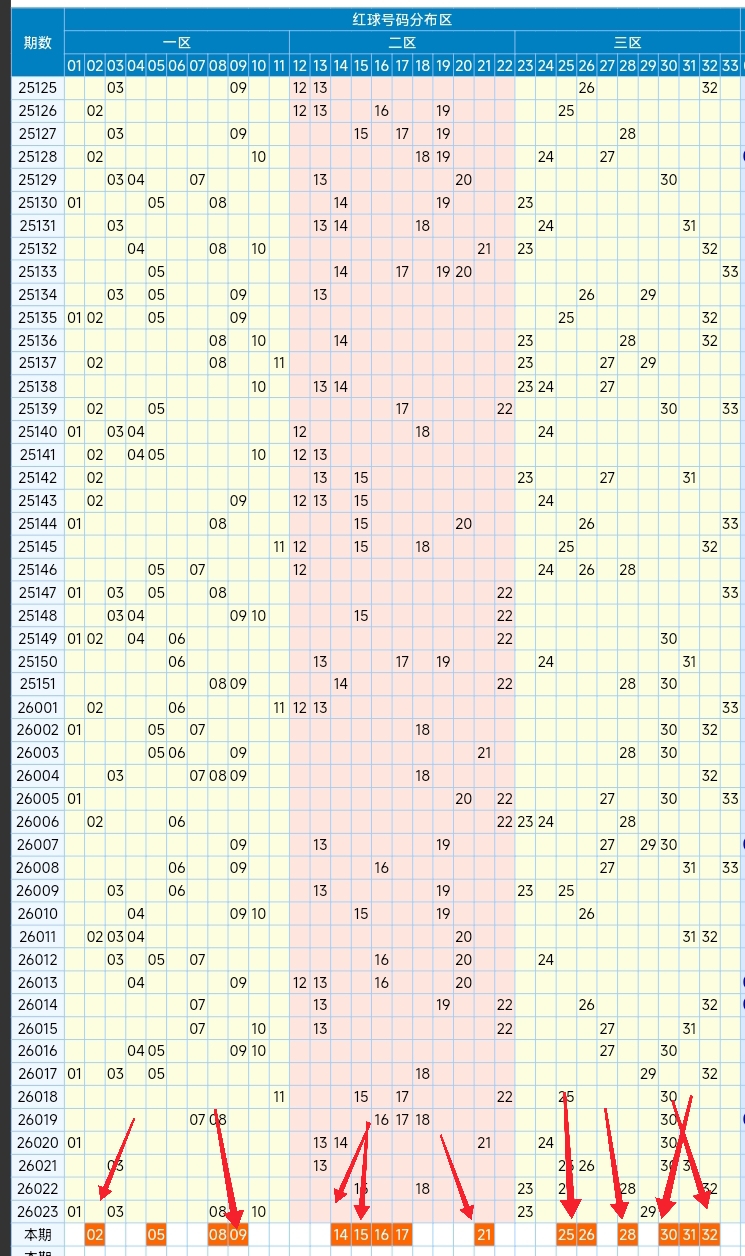 揭秘,宋先生独家,解析,体彩大发彩票网,体育彩票,大发彩票网,足球彩票,篮球彩票,快三官方网站