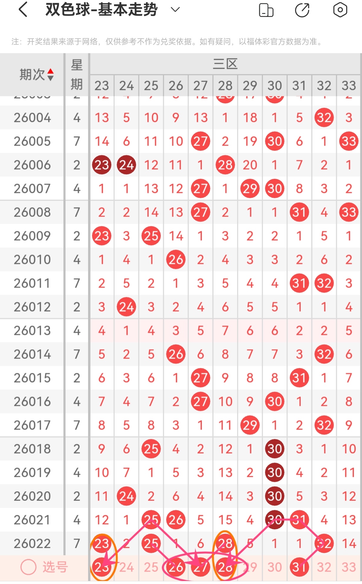 大乐透期号,专家推荐复,式包号,体彩大发彩票网,体育彩票,大发彩票网,足球彩票,篮球彩票,快三官方网站
