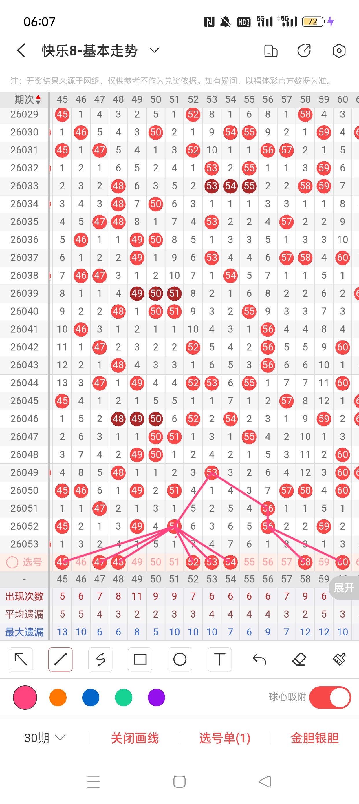 今晚狂欢,期大乐透独,家预测,体彩大发彩票网,体育彩票,大发彩票网,足球彩票,篮球彩票,快三官方网站