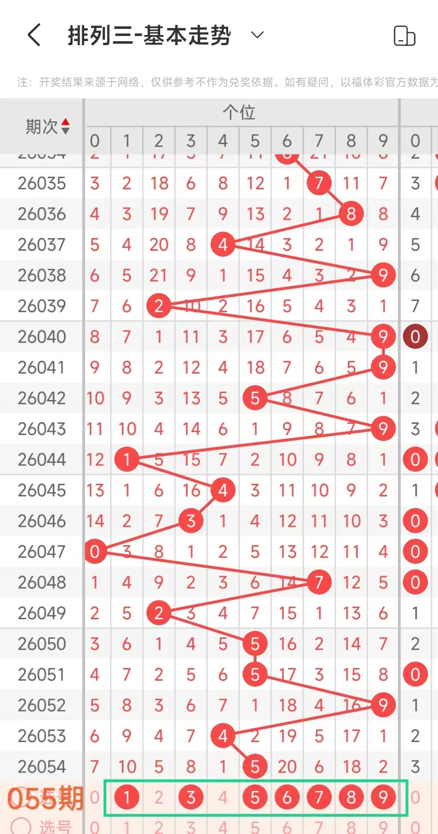 彩界先锋,大乐透,独家预测,体彩大发彩票网,体育彩票,大发彩票网,足球彩票,篮球彩票,快三官方网站