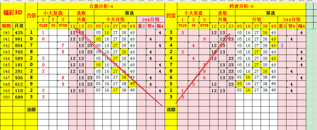 期大乐透专,家推荐,质合分析前,体彩大发彩票网,体育彩票,大发彩票网,足球彩票,篮球彩票,快三官方网站