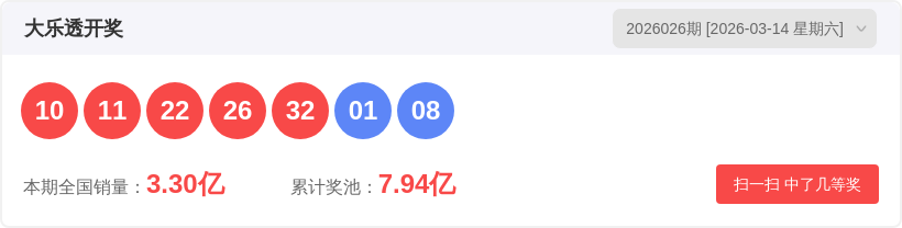 排列三技巧,分享,专家冷热配,体彩大发彩票网,体育彩票,大发彩票网,足球彩票,篮球彩票,快三官方网站
