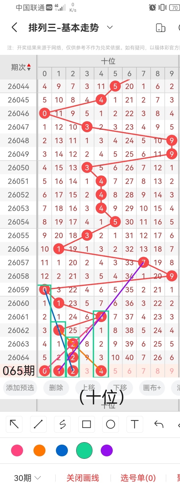 大乐透,期专家推荐,三区定胆分,体彩大发彩票网,体育彩票,大发彩票网,足球彩票,篮球彩票,快三官方网站