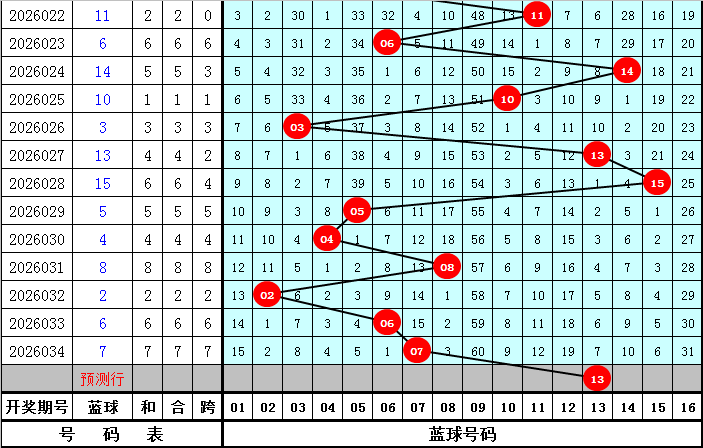 福彩,期女娲六码,组选推荐,体彩大发彩票网,体育彩票,大发彩票网,足球彩票,篮球彩票,快三官方网站