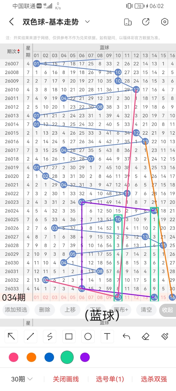 期福彩,独胆投注专,家质合分析,体彩大发彩票网,体育彩票,大发彩票网,足球彩票,篮球彩票,快三官方网站