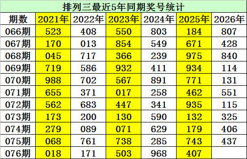 金犬献瑞,福彩,狗年,体彩大发彩票网,体育彩票,大发彩票网,足球彩票,篮球彩票,快三官方网站