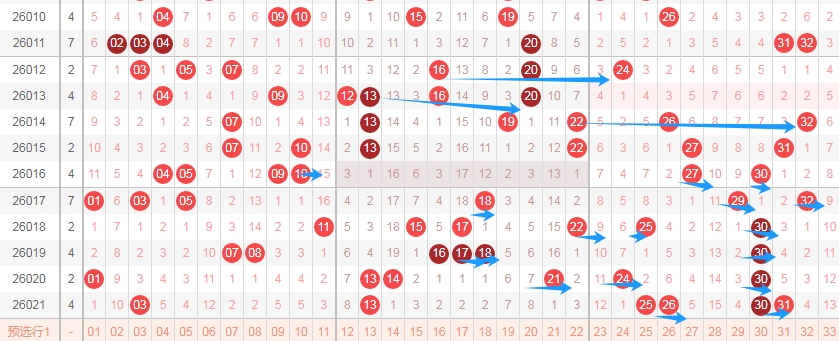独家前瞻,预测大放送,精选,体彩大发彩票网,体育彩票,大发彩票网,足球彩票,篮球彩票,快三官方网站