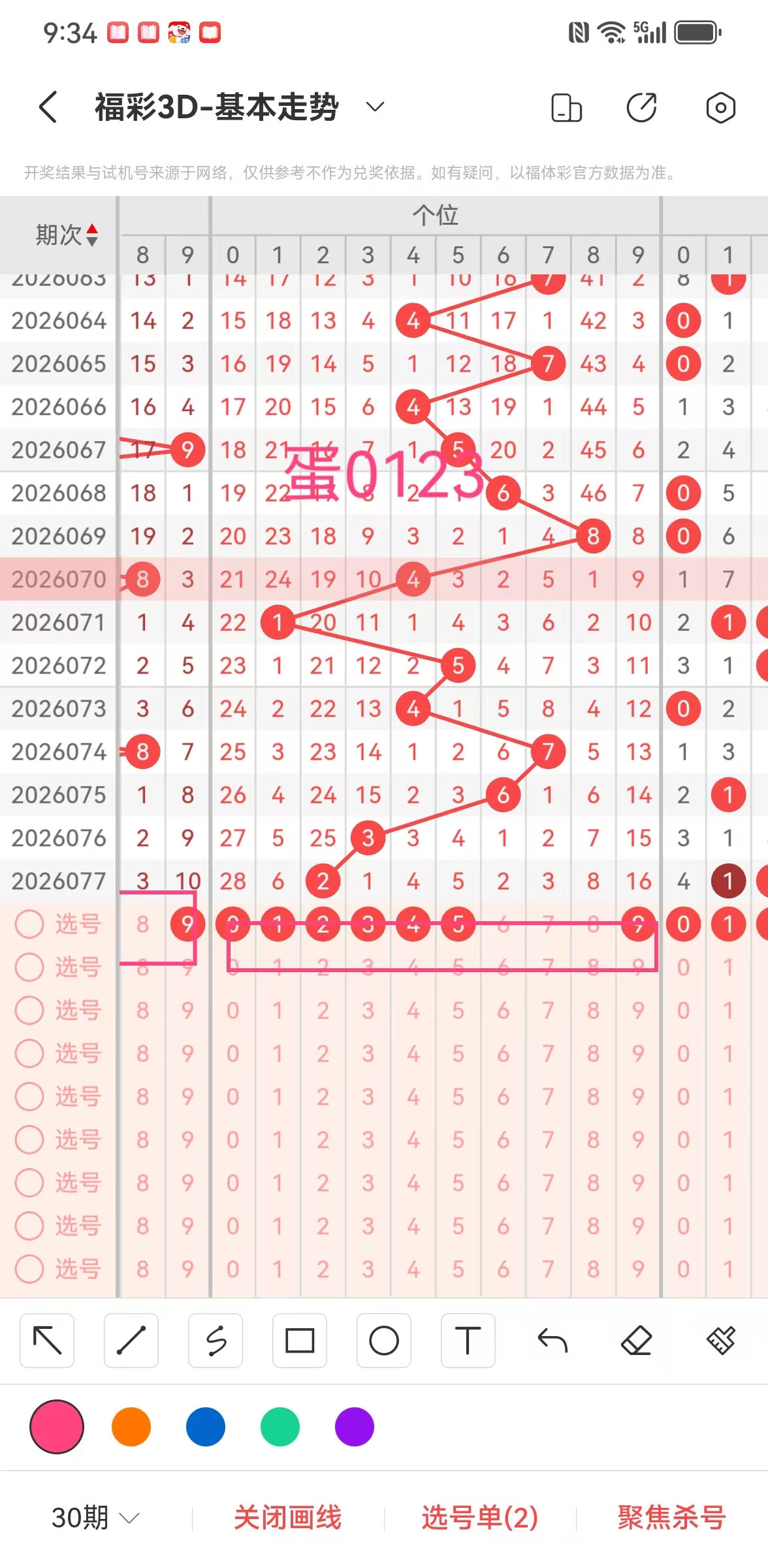 福彩,期狼牙胆码,分析及定位,体彩大发彩票网,体育彩票,大发彩票网,足球彩票,篮球彩票,快三官方网站