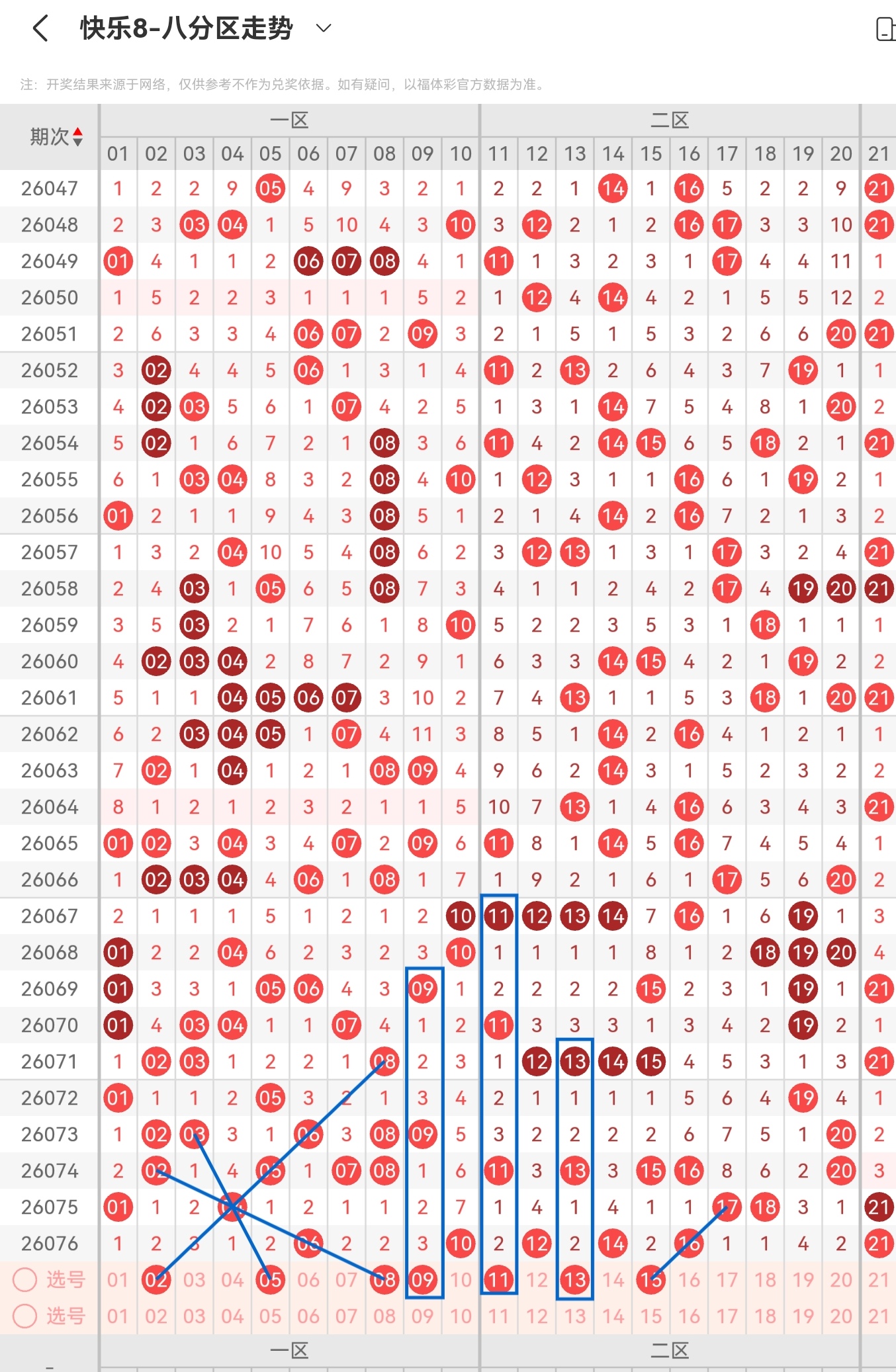 福彩,期浅笑蓝天,字谜分析,体彩大发彩票网,体育彩票,大发彩票网,足球彩票,篮球彩票,快三官方网站