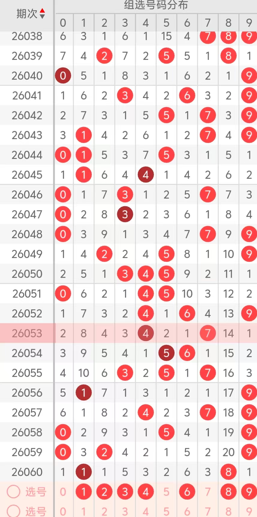期福彩,专家质合分,析推荐前区,体彩大发彩票网,体育彩票,大发彩票网,足球彩票,篮球彩票,快三官方网站