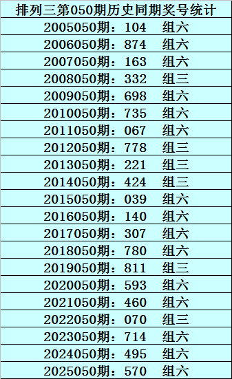 期大乐透专,家推荐一注,复式,体彩大发彩票网,体育彩票,大发彩票网,足球彩票,篮球彩票,快三官方网站