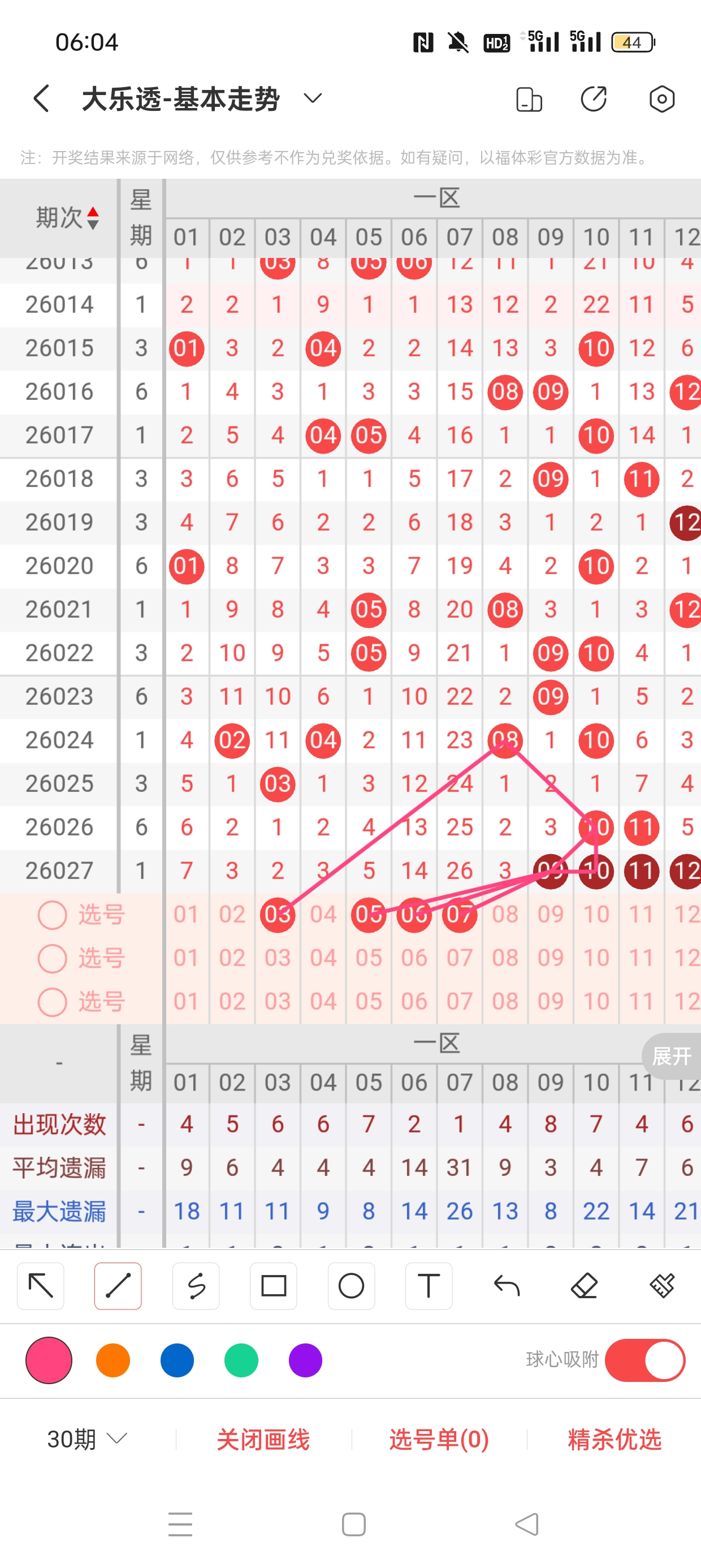 期大乐透专,家推荐,质合分析前,体彩大发彩票网,体育彩票,大发彩票网,足球彩票,篮球彩票,快三官方网站