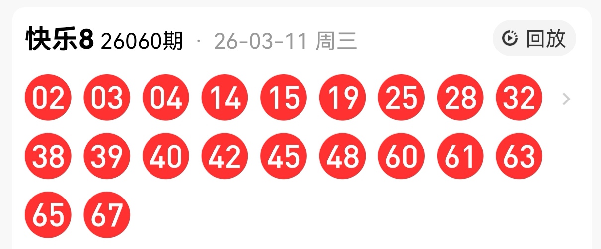钱哥福彩,期解析,重号,体彩大发彩票网,体育彩票,大发彩票网,足球彩票,篮球彩票,快三官方网站