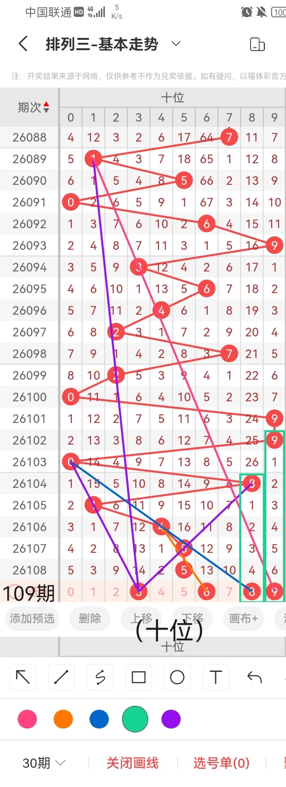 大乐透第,期专家质合,分析推荐杀,体彩大发彩票网,体育彩票,大发彩票网,足球彩票,篮球彩票,快三官方网站