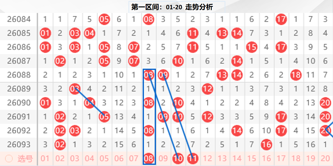 快乐,期专家和值,推荐分析,体彩大发彩票网,体育彩票,大发彩票网,足球彩票,篮球彩票,快三官方网站