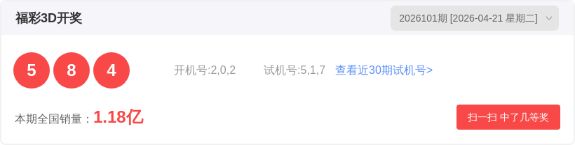 双色球,期红球走势,预测,体彩大发彩票网,体育彩票,大发彩票网,足球彩票,篮球彩票,快三官方网站