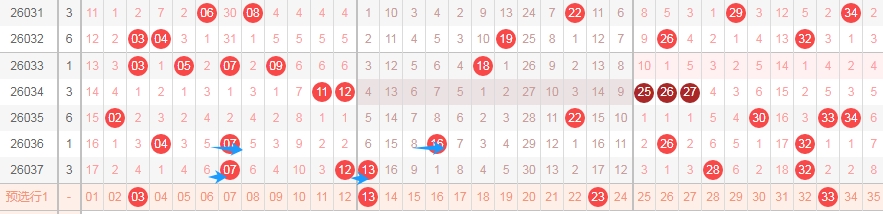 期大乐透,七期会员中,专家质合分,体彩大发彩票网,体育彩票,大发彩票网,足球彩票,篮球彩票,快三官方网站