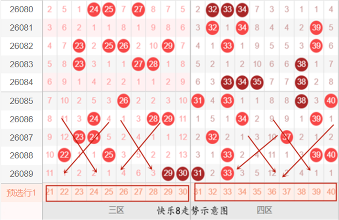 期大乐透专,家质合分析,推荐,体彩大发彩票网,体育彩票,大发彩票网,足球彩票,篮球彩票,快三官方网站