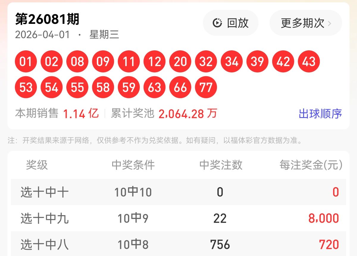 大乐透期号,预测,冯娜专家推,体彩大发彩票网,体育彩票,大发彩票网,足球彩票,篮球彩票,快三官方网站