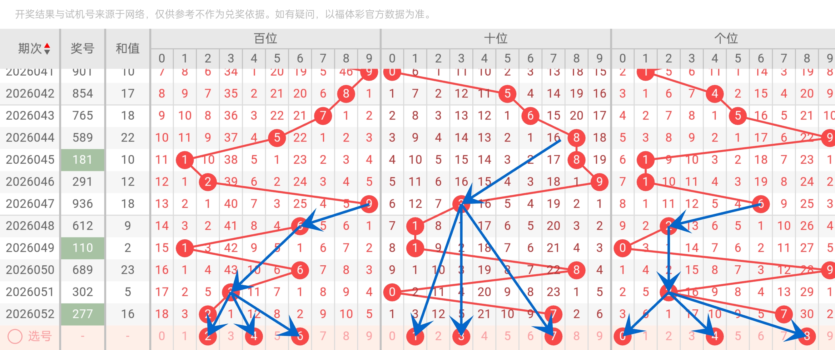 刘景明大乐,期号专家推,质合分析前,体彩大发彩票网,体育彩票,大发彩票网,足球彩票,篮球彩票,快三官方网站