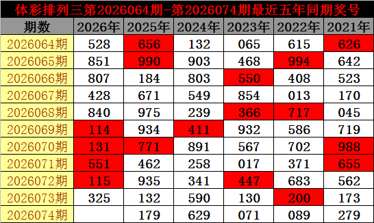 林森,期福彩,质合分析推,体彩大发彩票网,体育彩票,大发彩票网,足球彩票,篮球彩票,快三官方网站