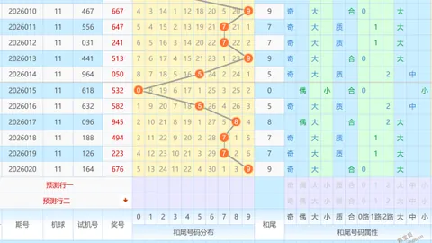 【怀旧微叹】大乐透26013期神秘绝杀三杰：02、17、19，揭秘幸运密码！