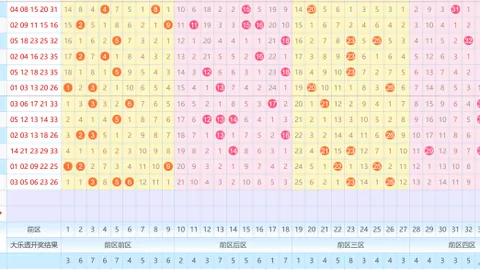 揭秘彩界风向标！福彩3D第2026026期独家策略大揭秘，精准定位5_5_5，近期战绩亮眼！