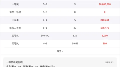 大乐透26020期专家质合分析，极限杀号精准，仅错一码