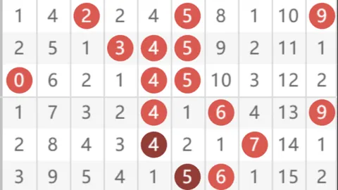 【今晚狂欢！第2026010期大乐透独家预测，一注中奖秘籍等你揭晓】