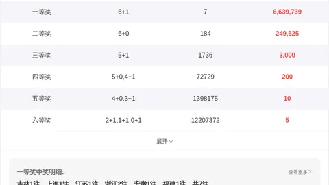 26023期大乐透专家复式推荐，需掌握选号技巧