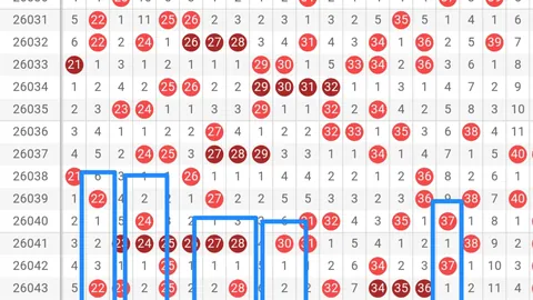 2026062期轩辕君福彩3D试机号解析及字谜推荐