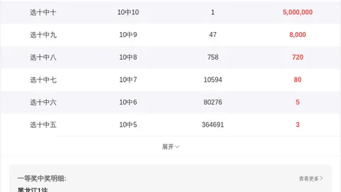 26046期快乐8孙茂琨凤尾推荐分析