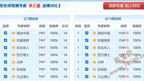 第2026021期 双色球2026021期专家推荐复式82选