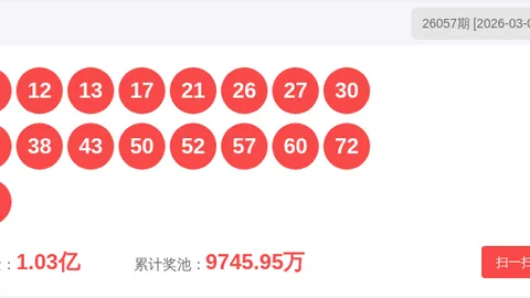 26054期排列3金山饭饭号码走势及专家推荐