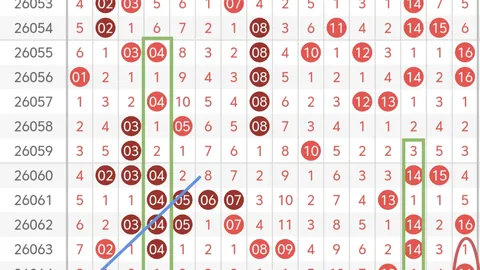大乐透26期专家精准推荐：万能5码01456质合分析