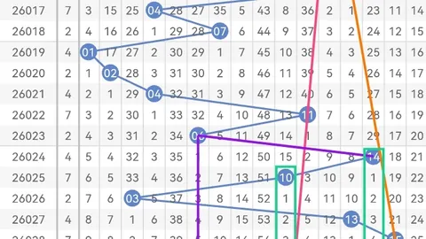 26071期福彩3D独胆投注专家质合分析推荐
