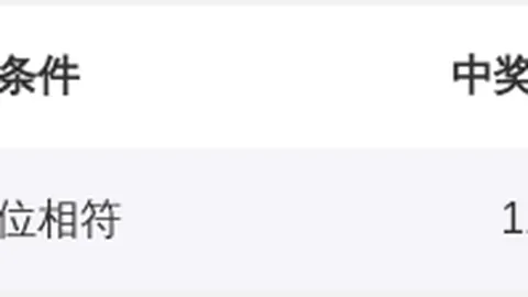 26030期双色球大乐透专家质合分析前区十码推荐