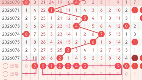 福彩3D26084期狼牙胆码分析及定位杀号推荐