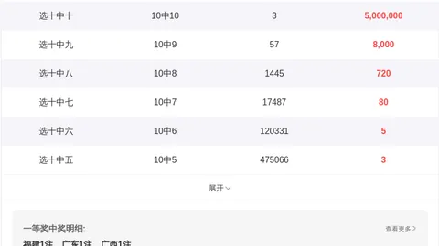 【揭秘】排列3023独家推荐：神秘“八卦杀号”助力79号码大揭秘！