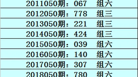 26025期大乐透专家推荐一注复式，质合分析前区十码